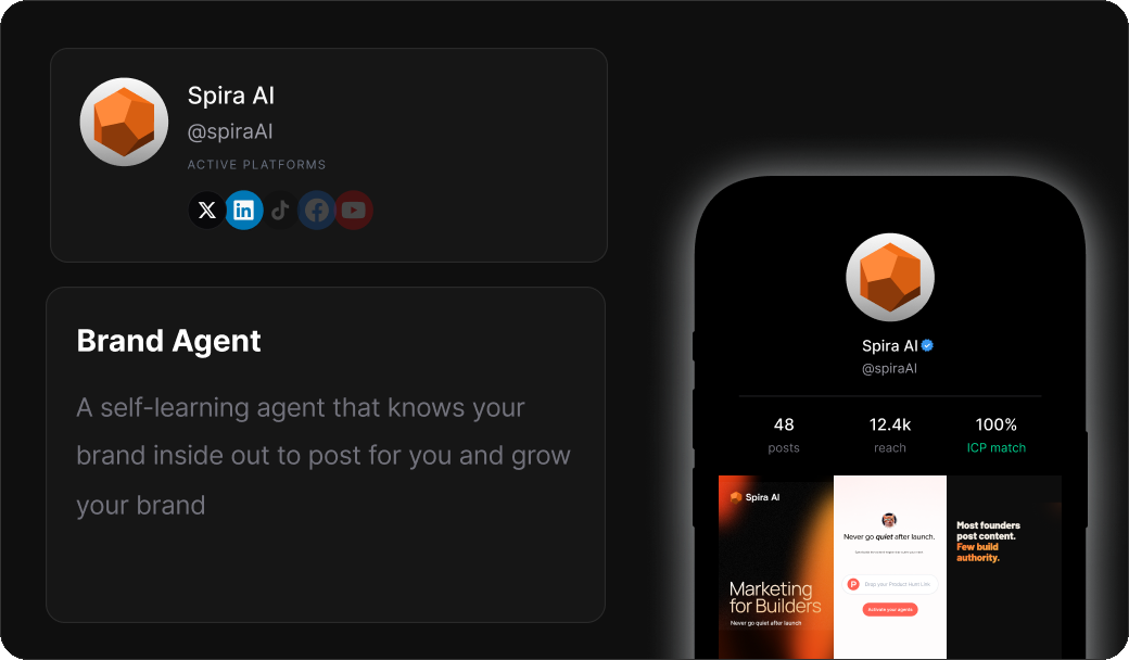 Spira Brand Agent
