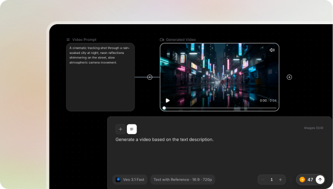 Automated Spira workflow generating a video from a connected prompt