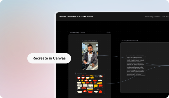 Reusable social video workflow recreated on the Spira canvas