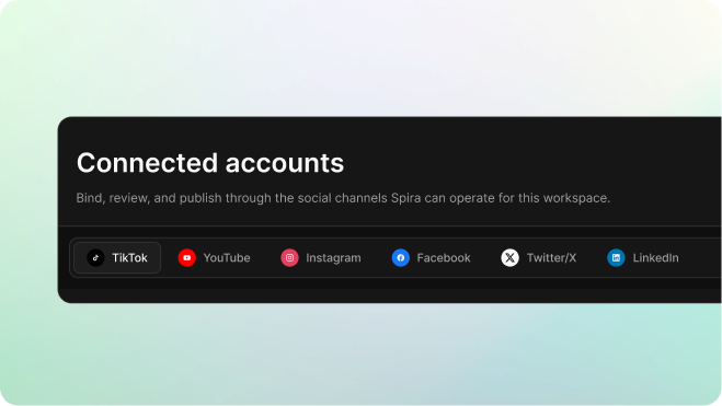 Connected TikTok, YouTube, Instagram, Facebook, X, and LinkedIn accounts in Spira